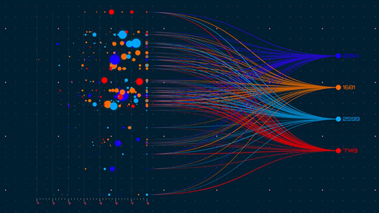 Les Enjeux De L Usine Du Futur Big Data Baldwin Partners